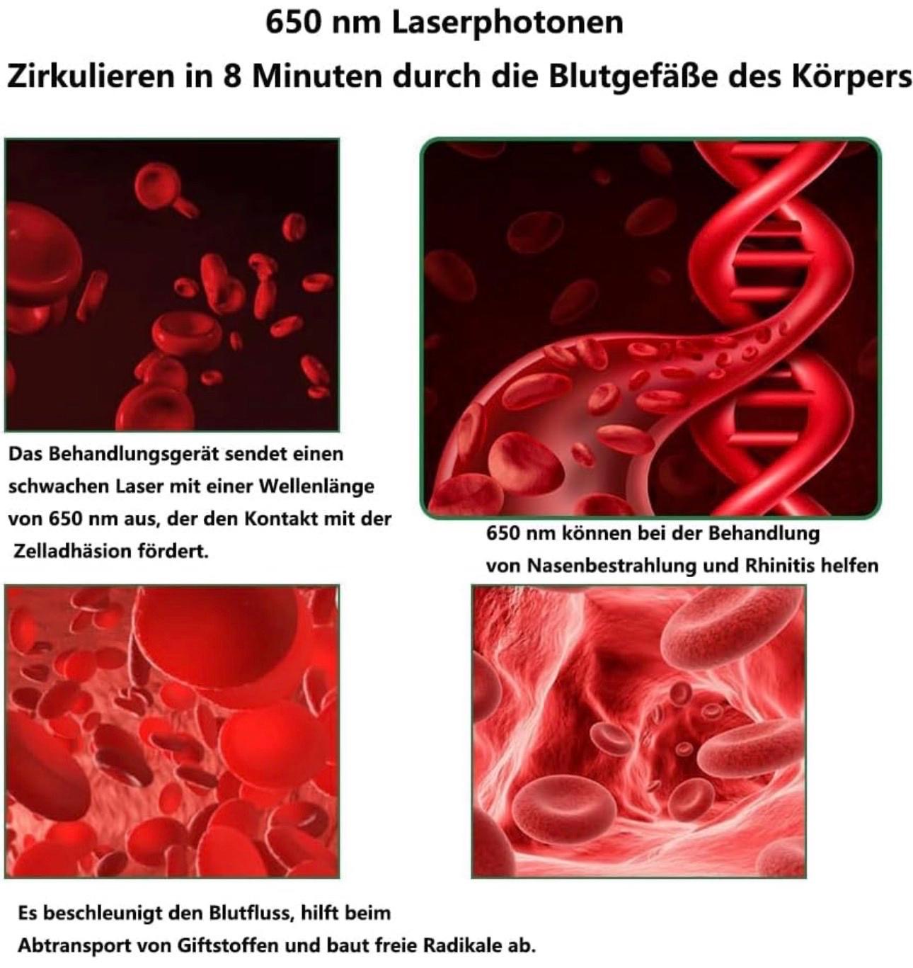 Schritt 2 – Blutzirkulation anregen